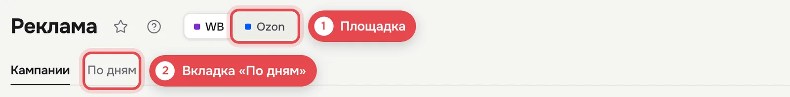 1 · Площадка · 2 · Вкладка «По дням»