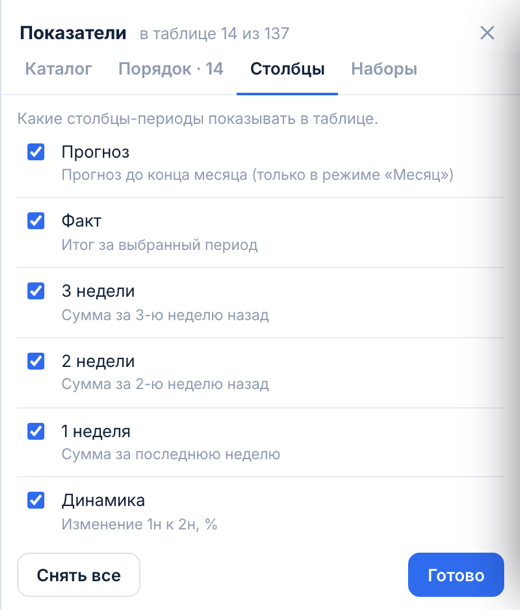 Вкладка «Столбцы»