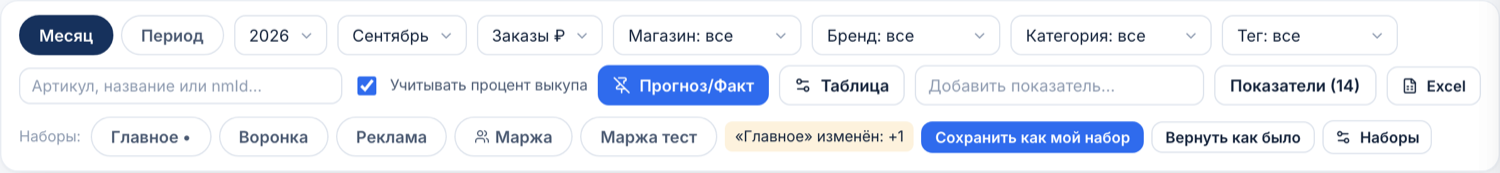 Набор «Главное» изменён: рядом кнопки сохранить и вернуть