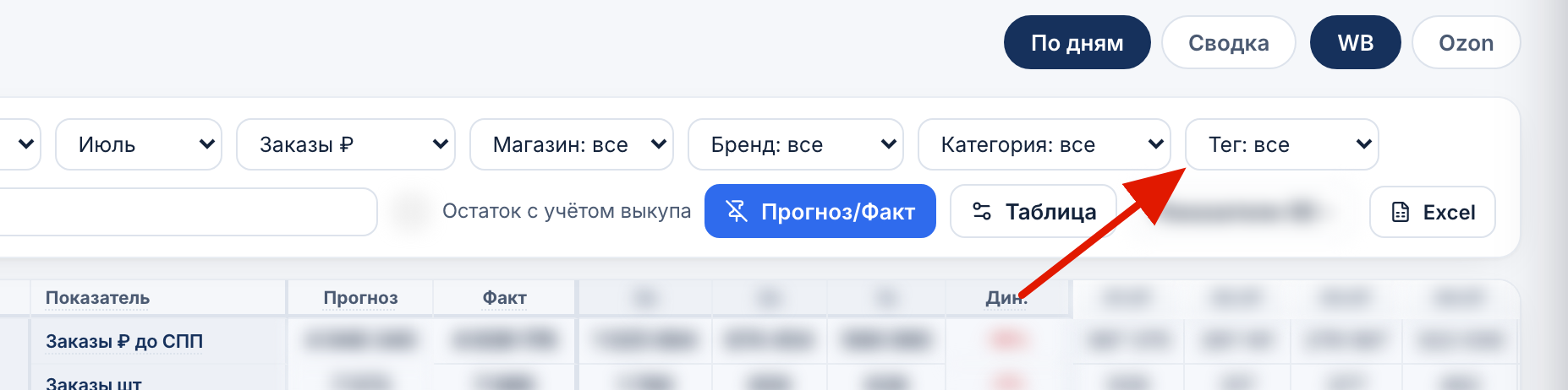 Фильтры: магазин, бренд, категория, тег