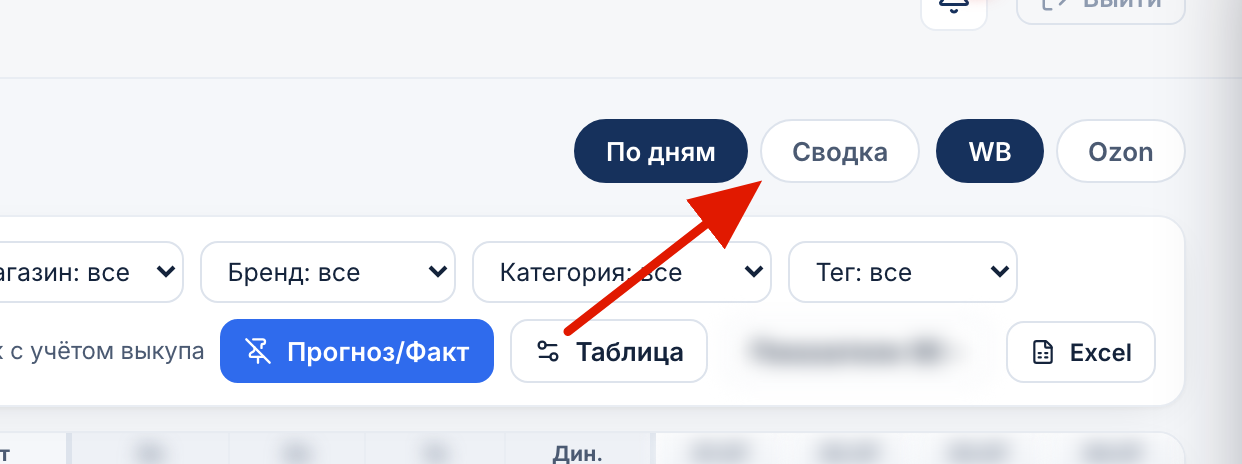 Переключение режима По дням / Сводка и платформы