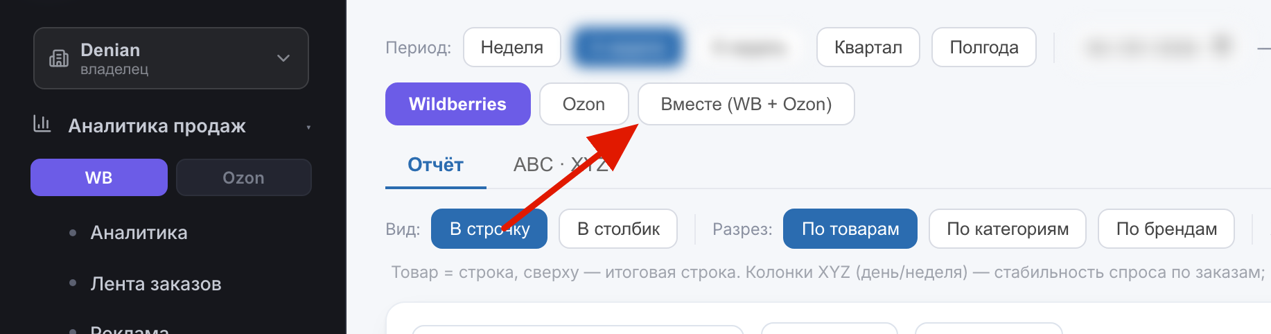 Периоды и платформы Фин отчёта