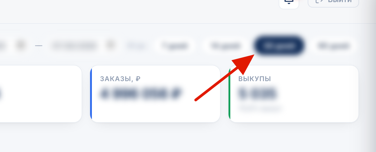 Выбор периода воронки