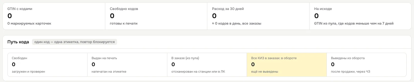 Вкладка «Коды маркировки»