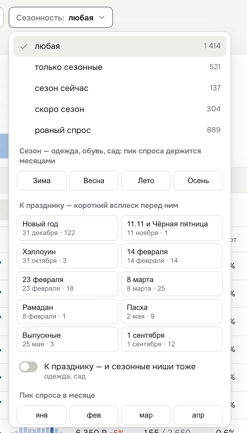 Фильтр «Сезонность»: сезон, праздник, месяц пика