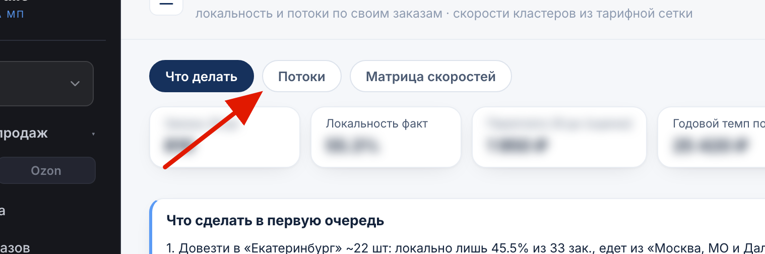 Вкладки раздела Кластера Ozon
