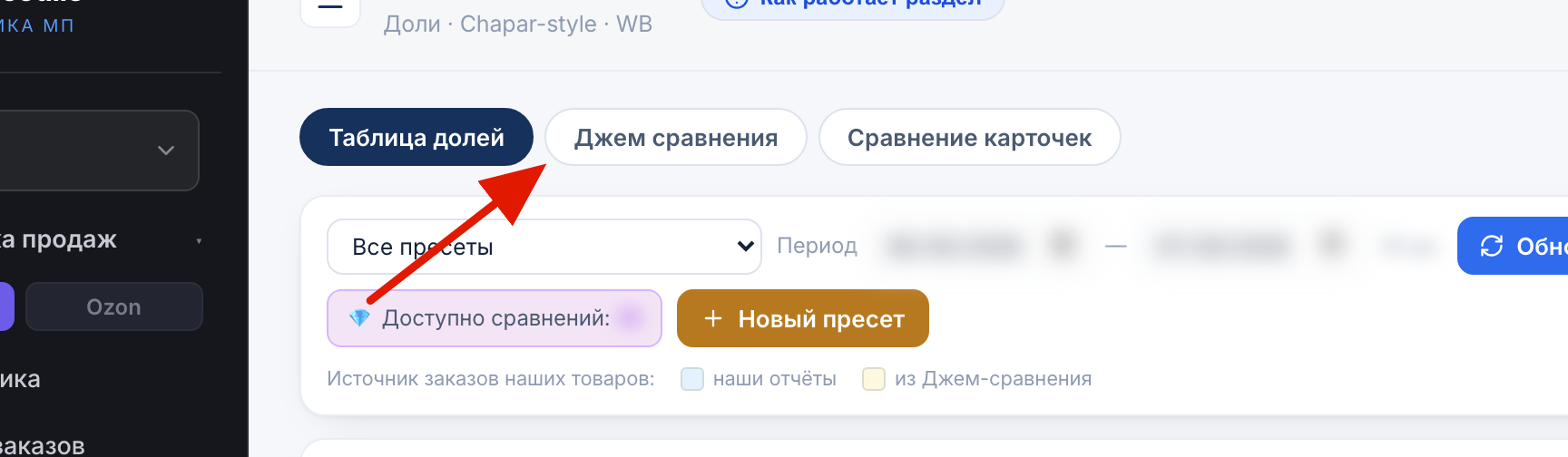 Вкладки раздела Конкуренты