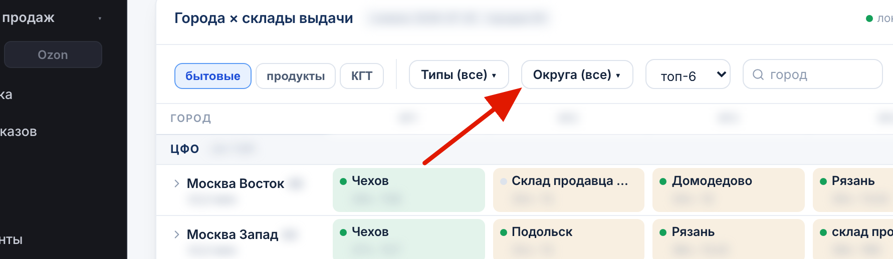 Фильтры скорости складов