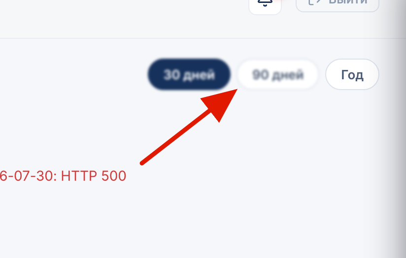 Период поставок
